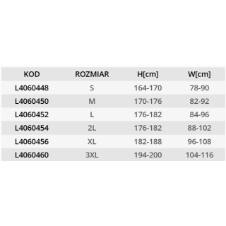 Spodnie ochronne ogrodniczki szaro-niebieskie XL (56) Lahti PRO L4060456