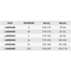 Spodnie ochronne ogrodniczki szaro-niebieskie M (50) Lahti PRO L4060450