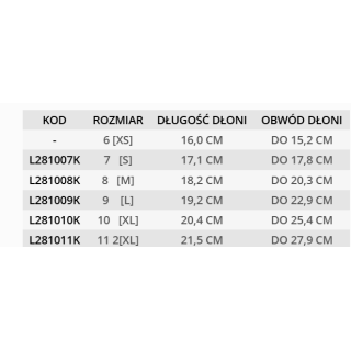 Rękawice ochronne czarne r. 10 (XL) Lahti PRO L281010K