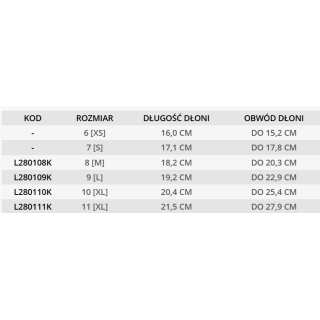 Rękawice ochronne czarno-pomarańczowe r. 9 (L) Lahti PRO L280109K