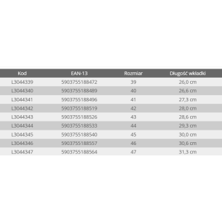 Półbuty robocze czarno-zielone S1 FO SR z podnoskiem kompozytowym (44) Lahti PRO L3044344
