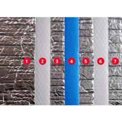 Folia mata termoizolacyjna Aluthermo Quattro izolacja 1,2x0,83m