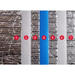 Folia mata termoizolacyjna Aluthermo Quattro izolacja 1,2x0,83m