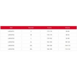 Spodnie jeansowe jasnoniebieskie stretch M Lahti Pro L4054702
