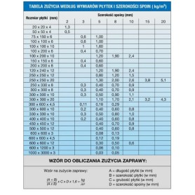 FUGA ULTRACOLOR PLUS 120 5kg CZARNY