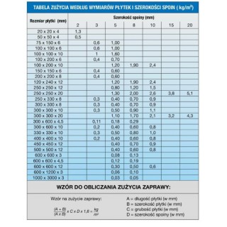 FUGA ULTRACOLOR PLUS 120 5kg CZARNY