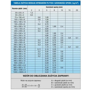 FUGA ULTRACOLOR PLUS 149 2kg PIASEK WUL.