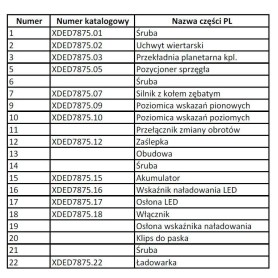 WIERTARKO-WKRĘTARKA DEDRA DED7875