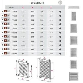 OSŁONA WENT. 20X25 TRU22BR