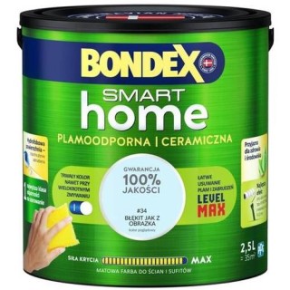 SMART HOME BŁĘKIT JAK Z OBRAZKA  2,5L BONDEX